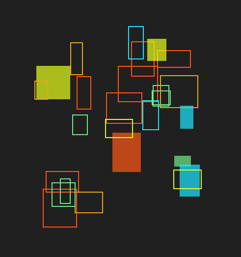 Canvas The Beginning