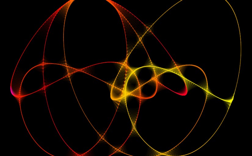 lissajous Figure 2