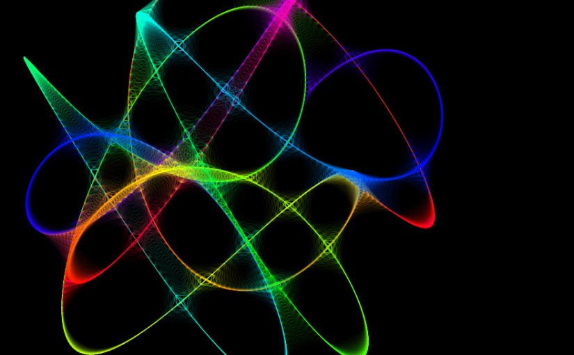 lissajous Figure 4