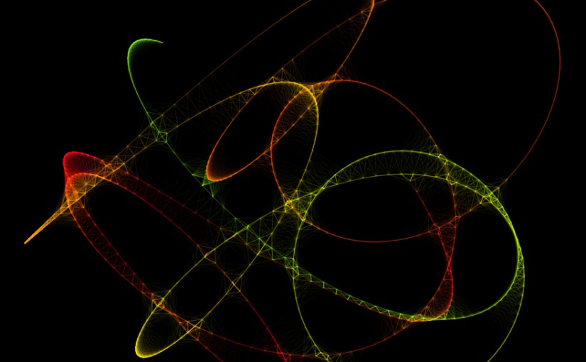 lissajous Figure 6